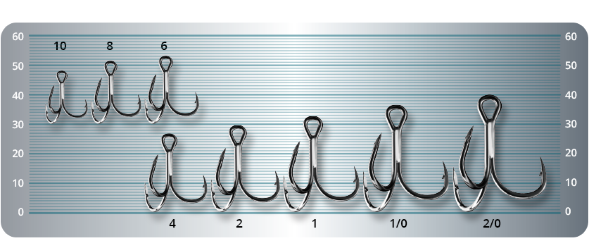 Крючок-тройник SPRUT Mori ST-48BC №1 5шт