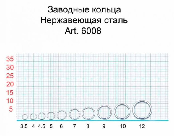 Кольцо заводное FISH SEASON 4мм 4кг 20шт 6008-040F