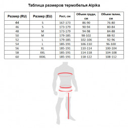 Термобелье ALPIKA Fleece р.48