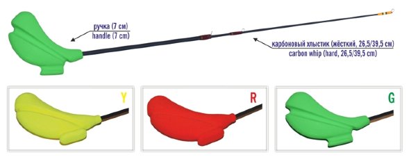 Удочка зимняя Akara HLTC-3 Yellow