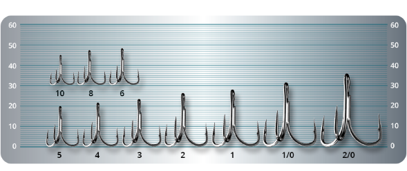 Крючок-тройник SPRUT Hara ST-46BC №1 6шт